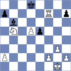 Winkels - Thorsteinsdottir (chess.com INT, 2022)