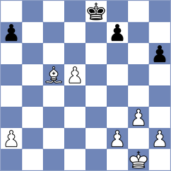 Kepeschuk - Dyachuk (chess.com INT, 2025)