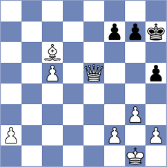 Dudzinski - Malyi (chess.com INT, 2022)