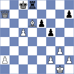 Ienasoaie - Singh (chess.com INT, 2024)