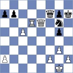 Leitao - Idrisov (Chess.com INT, 2021)