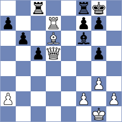 Lazavik - Korobov (chess.com INT, 2025)