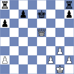 Troltenier - Toropov (chess.com INT, 2025)