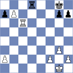 Shevchenko - Kull (chess.com INT, 2024)