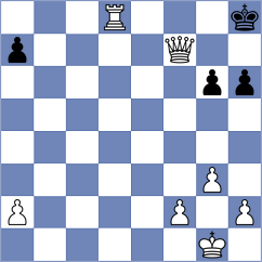 Lu - Kavinaya (Lichess.org INT, 2021)