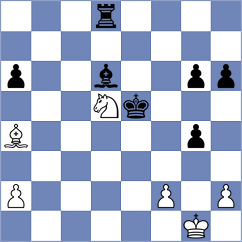 Plotnikov - Panesar (chess.com INT, 2024)