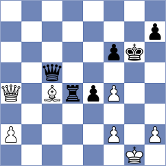 Baziuk - Jing (chess.com INT, 2025)