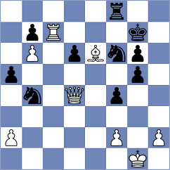Fedorov - Sundac (chess.com INT, 2024)