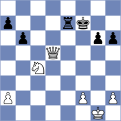 Szyszylo - Espinosa Veloz (chess.com INT, 2023)