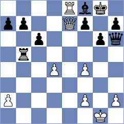 Laith - Blanco Gramajo (Chess.com INT, 2021)