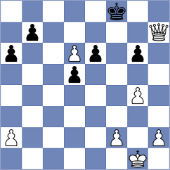 Svane - Giri (chess.com INT, 2023)