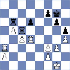 Demidov - Fernandez Siles (chess.com INT, 2025)