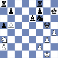 Klukin - Sklokin (chess.com INT, 2025)