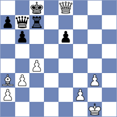 Slade - Koridze (chess.com INT, 2023)