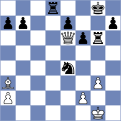 Rios Escobar - Fernandez (chess.com INT, 2023)