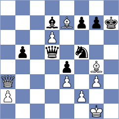 Makhnev - Ruiz C (chess.com INT, 2023)