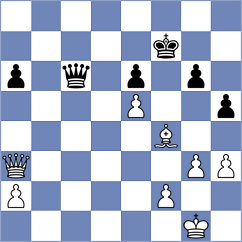 Iturrizaga Bonelli - Royal (chess24.com INT, 2022)