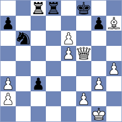 Stribuk - Baches Garcia (chess.com INT, 2022)
