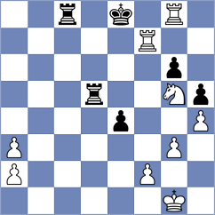 Parra Gonzales - Kavyev (chess.com INT, 2024)
