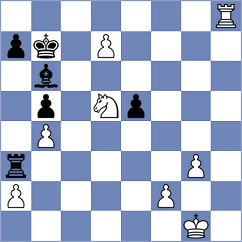 Levin - Shimanov (Pasching AUT, 2025)