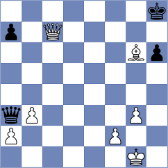 Tikhonov - Bilciu (chess.com INT, 2024)