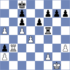 Rose - Reprintsev (chess.com INT, 2024)