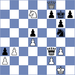 Arias - Novik (chess.com INT, 2024)