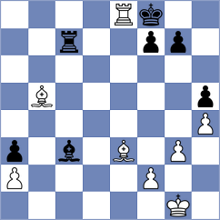 Petukhov - Koridze (chess.com INT, 2023)