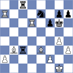 Arat - Ankudinova (chess.com INT, 2023)
