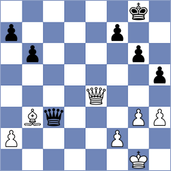 Mikhalevski - Andrejkin (Chess.com INT, 2017)
