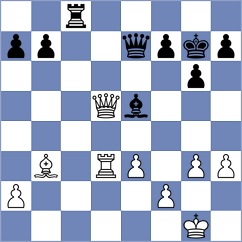 Boehm - Burk (Germany, 1998)