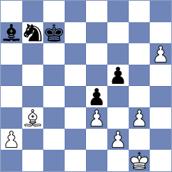 Moussard - Azaladze (Chess.com INT, 2021)