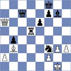 Gutman - Huseynova (chess.com INT, 2025)
