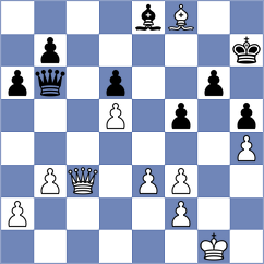 Arnold - Hernandez Bermudez (chess.com INT, 2025)