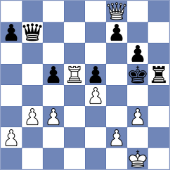 Krutko - Tretyakov (Nizhnij Tagil, 2007)