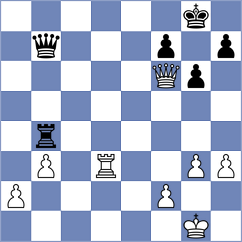 Calvo Sanchez - Gomez (Spain, 1993)