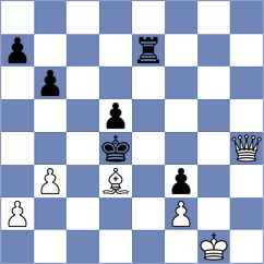 Szpar - Golding (chess.com INT, 2024)