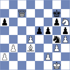 Abdsattar - Viasus Cuellar (chess.com INT, 2025)