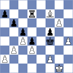 Babazada - Bruha (chess.com INT, 2022)