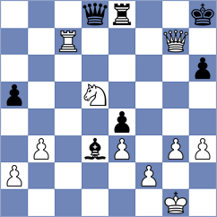 Derjabin - Cherniaiev (chess.com INT, 2023)