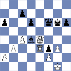 Metpally - Burke (chess.com INT, 2024)