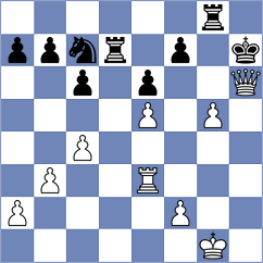 Habiaga - Wilk (chess.com INT, 2025)