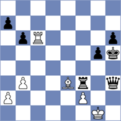 Coleman - Korpics (chess.com INT, 2023)