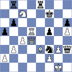 Lewicki - Babazada (chess.com INT, 2022)