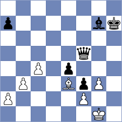 De Souza - Cagara (chess.com INT, 2022)