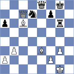 Sarana - Meshkovs (chess.com INT, 2025)