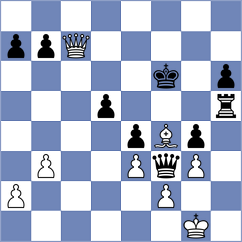 Gawronski - Jakubowski (Czestochowa, 1998)