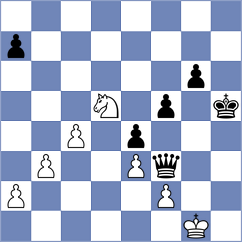 Otdelnov - Nagare Kaivalya Sandip (chess.com INT, 2025)