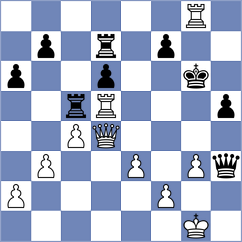 Burmakin - Ebrahimi Herab (chess.com INT, 2025)