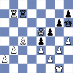 Ramaswamy - Albert (Sackville, 2001)